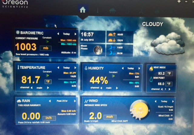 Makes it difficult to look people in the eye and say "Seriously - I'm not a nerd!" 